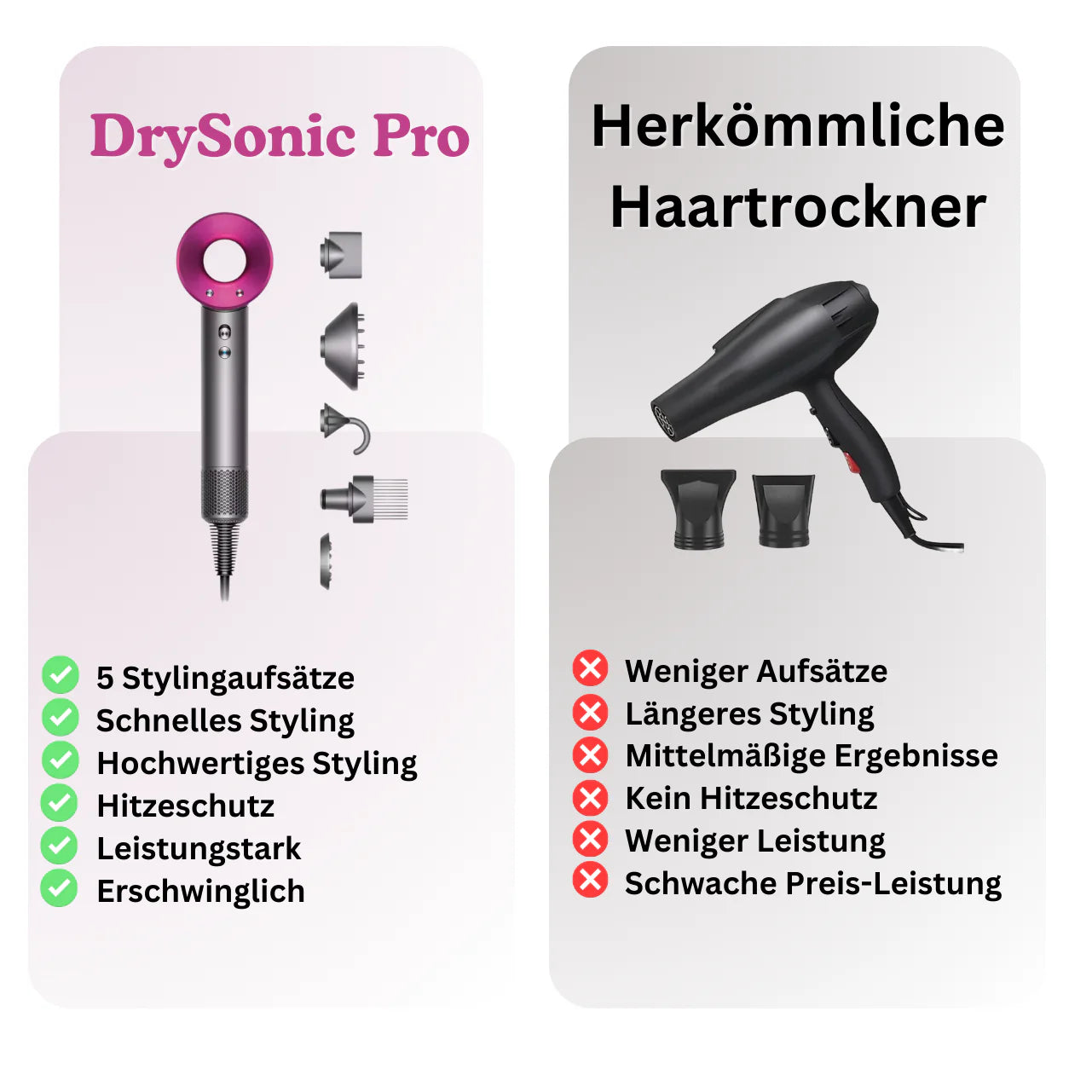 DrySonic Pro 5-IN-1